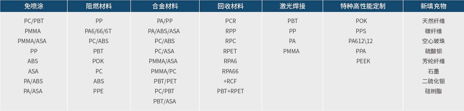 材料及制品-01.jpg